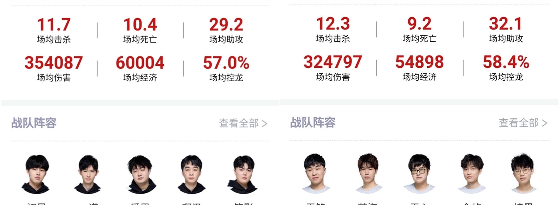 各方憧憬着